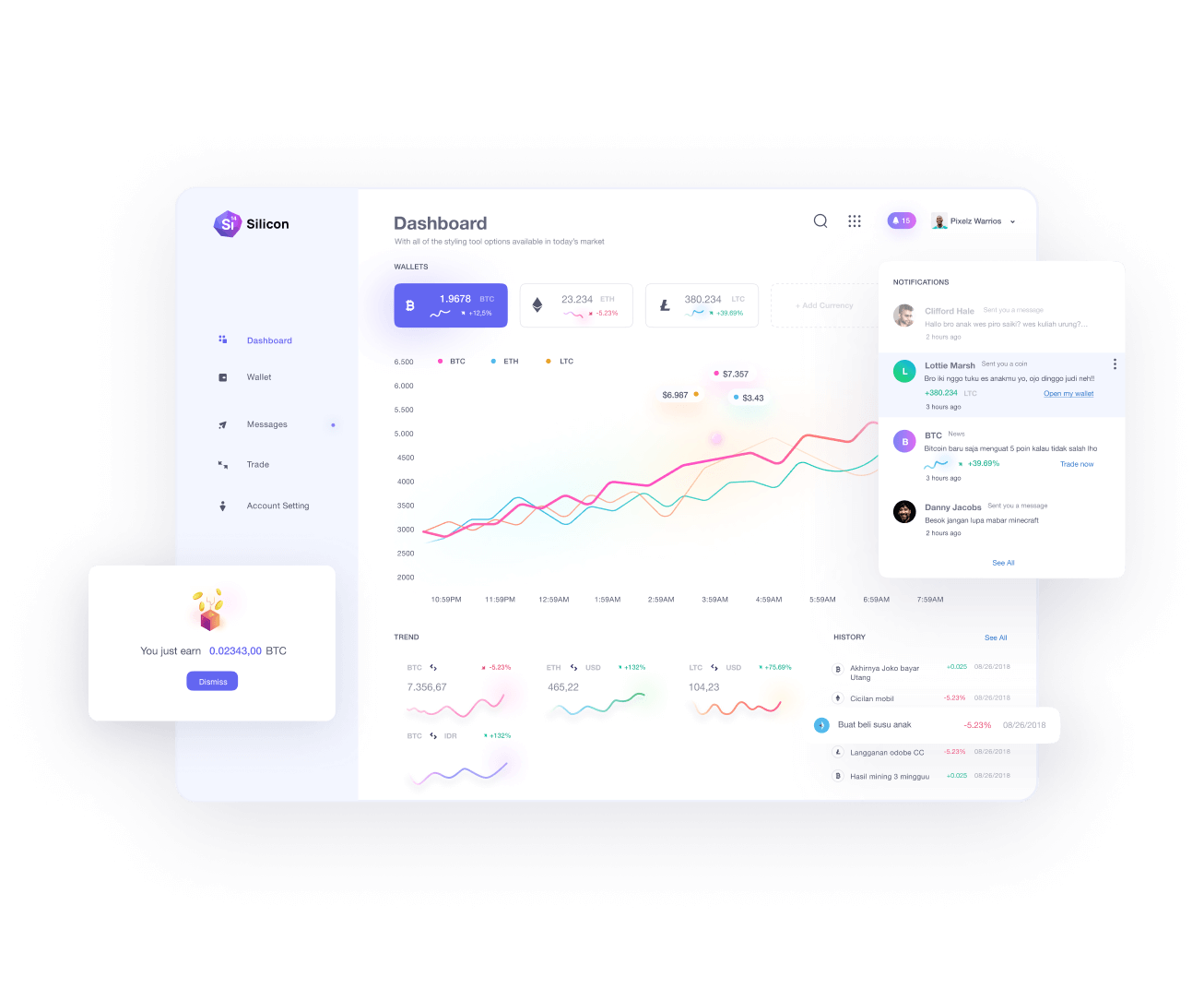 Web Agency Rome