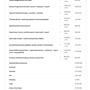 Plugin Preventivi WooCommerce