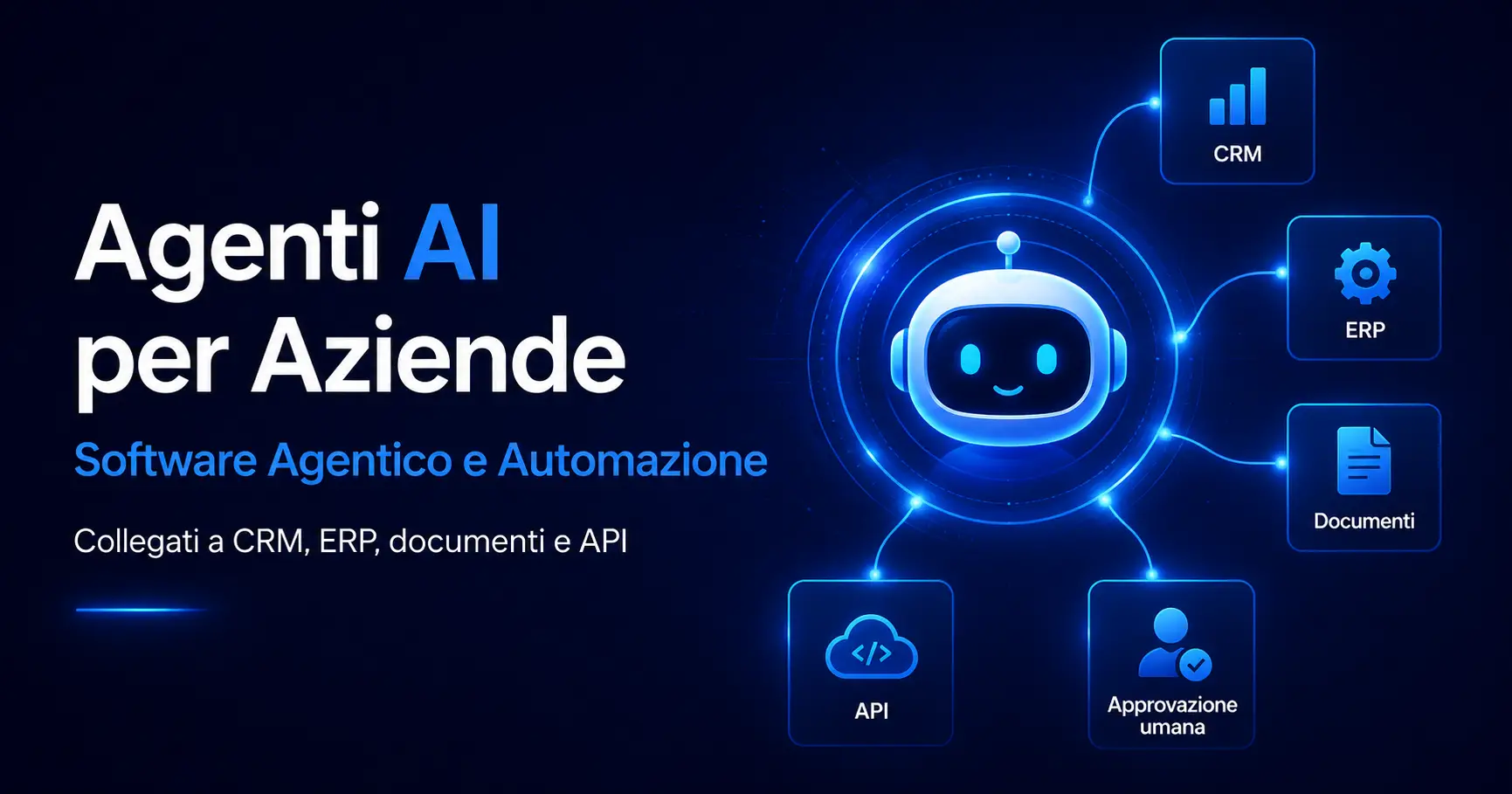 Agenti AI per aziende collegati a CRM ERP gestionali API e software aziendali
