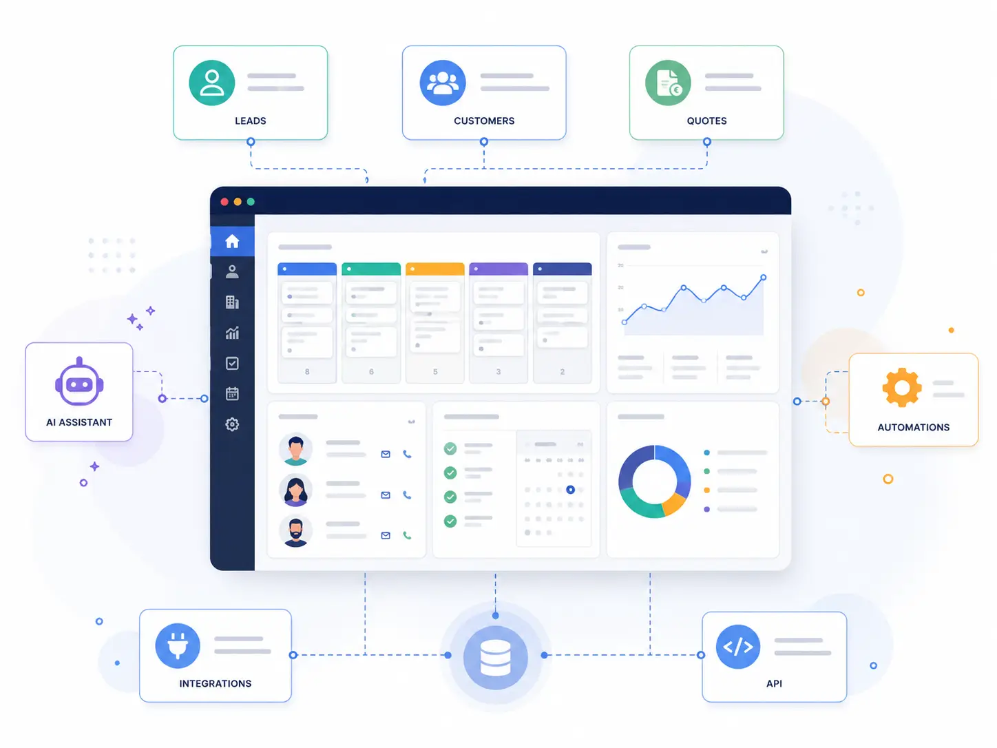 Dashboard CRM con automazioni connesse