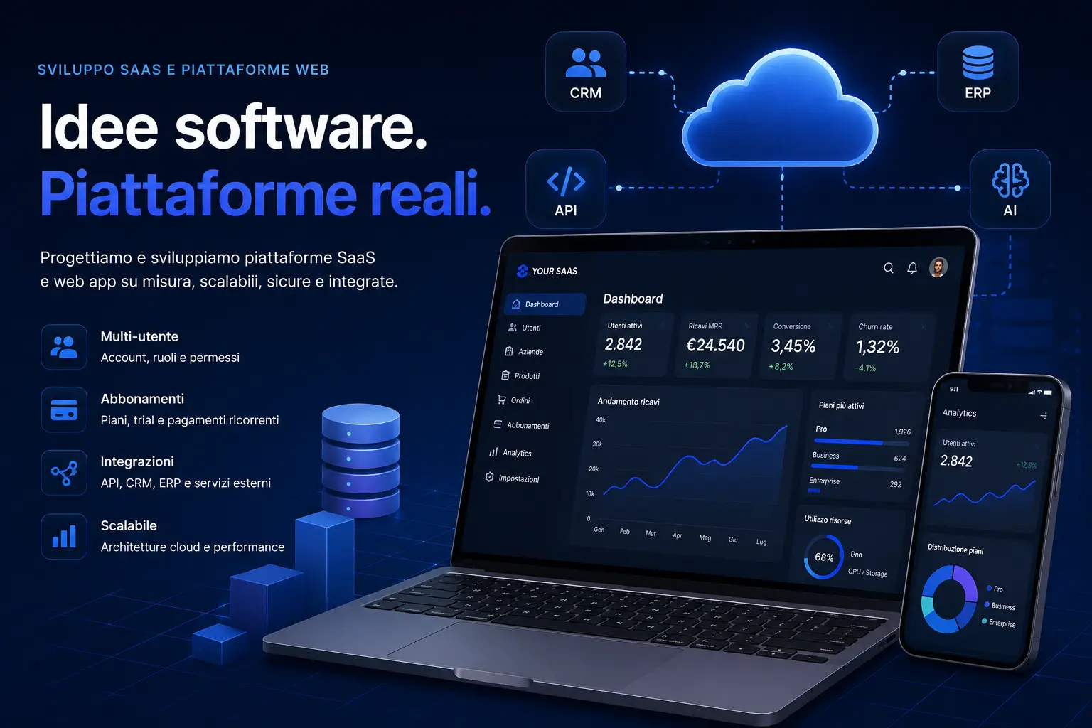 Sviluppo SaaS e piattaforme web cloud su misura